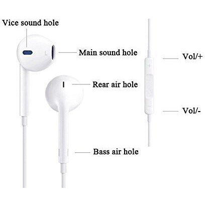 iPhone Hands-Free Headset with Volume Control