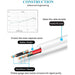 Micro USB Data Charging Cable (White)